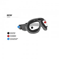 Masque Moto Cuir Rouge AF196R - fiche technique - Bertoni Italy