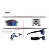 Lunettes Sportives de Vue QUASAR