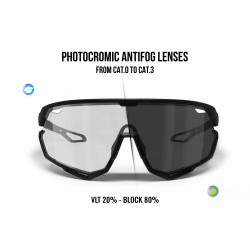 Gafas Deportivas Fotocromáticas Lente Ancha ALPHA 01PH