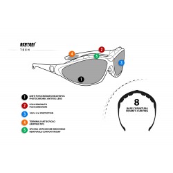 Occhiali fotocromatici per Moto, Sci e Volo - scheda tecnica - F333A Bertoni Italy