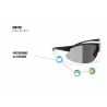 Photochromic Polarized Sunglasses P301FT - photochromic polarized lens effect - Bertoni Italy