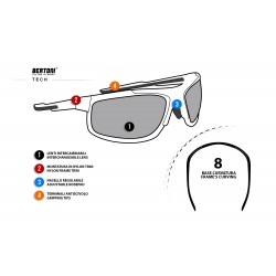 Multilinsen Sportbrille D180 - Vorderansicht - technisches Blatt -
Bertoni Italy